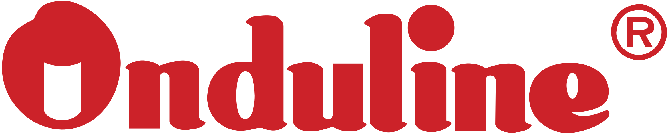 Onduline Group