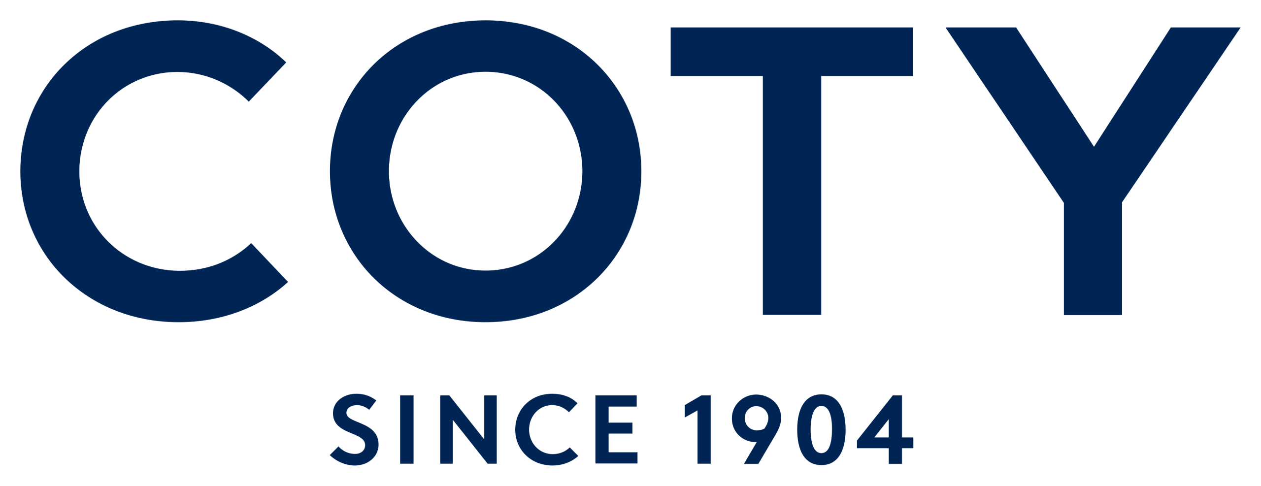 Coty inc.